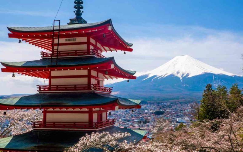 Discover Tokyo’s Best-Kept Secrets: 25 Must-Try Things to Do in Tokyo That Will Blow Your Mind!