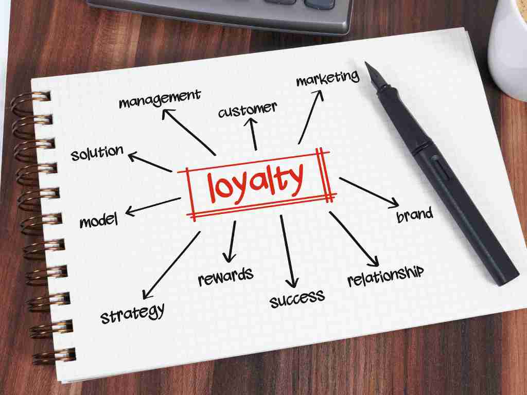 Increased Customer Loyalty