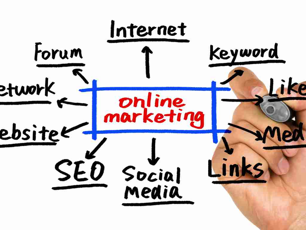 Starting a business in the online marketing industry