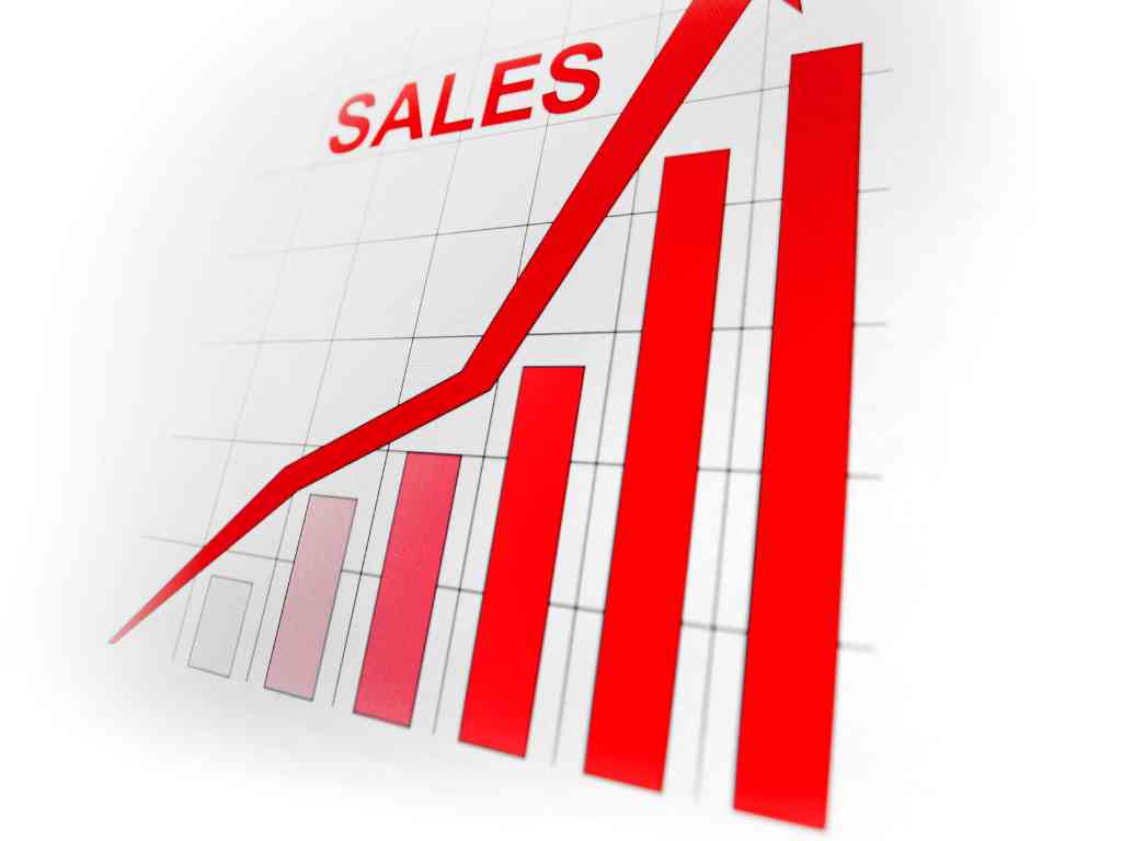 You can get Increased Sales with Dropshipping model in India