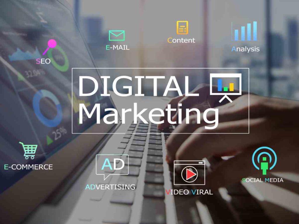 digital marketing plan for business