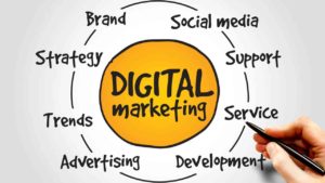 ecommerce and digital marketing