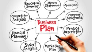 ecommerce business plan