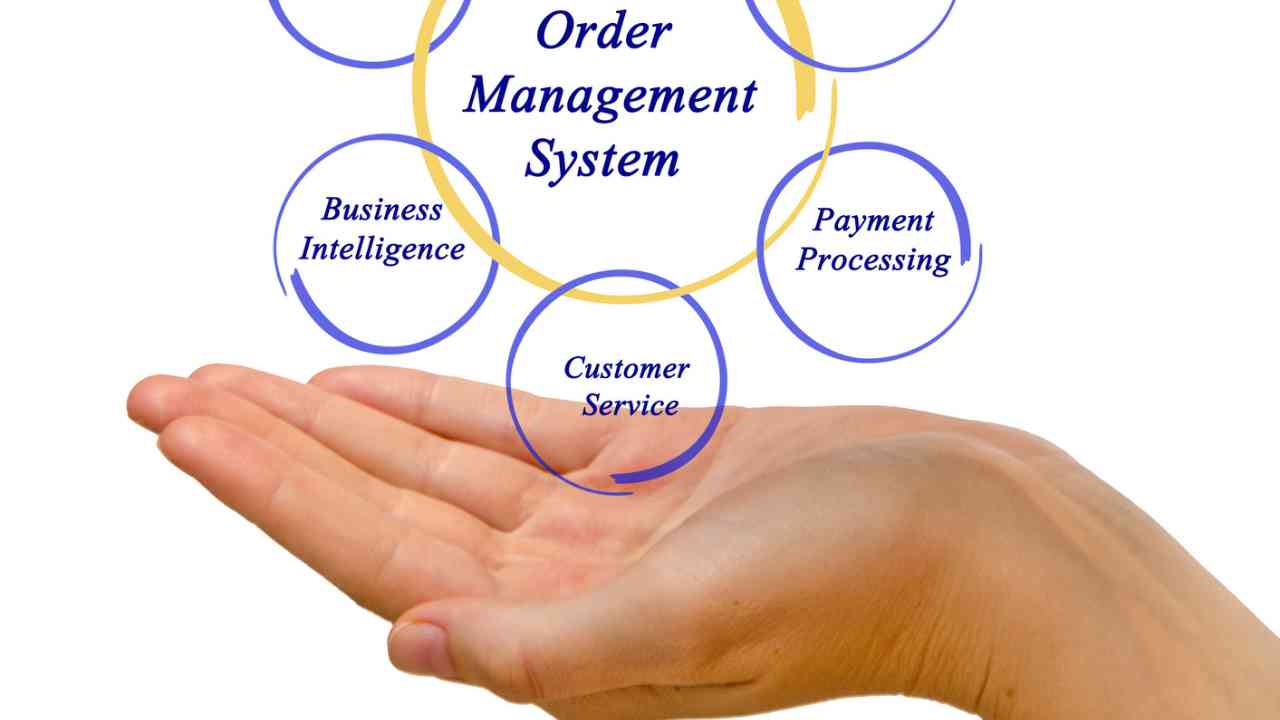 ecommerce order management