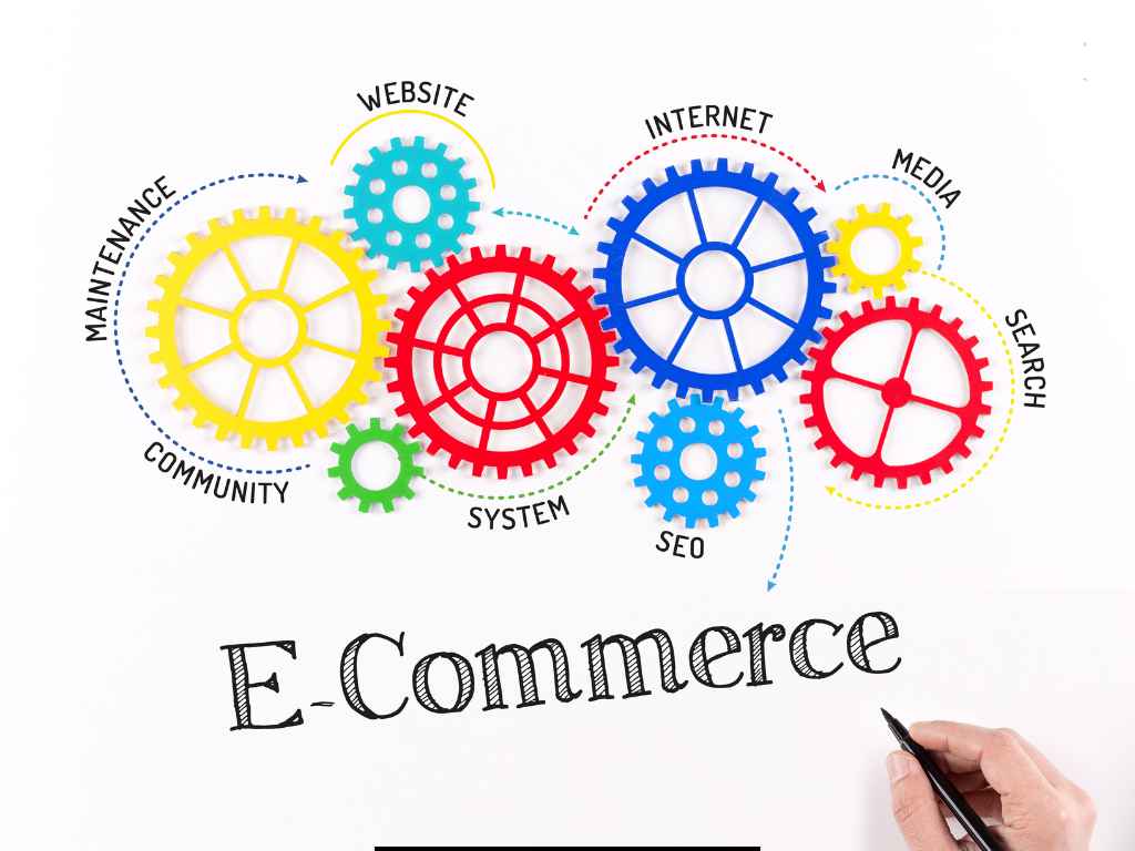 Key Tools Every Seller Should Use on Flipkart